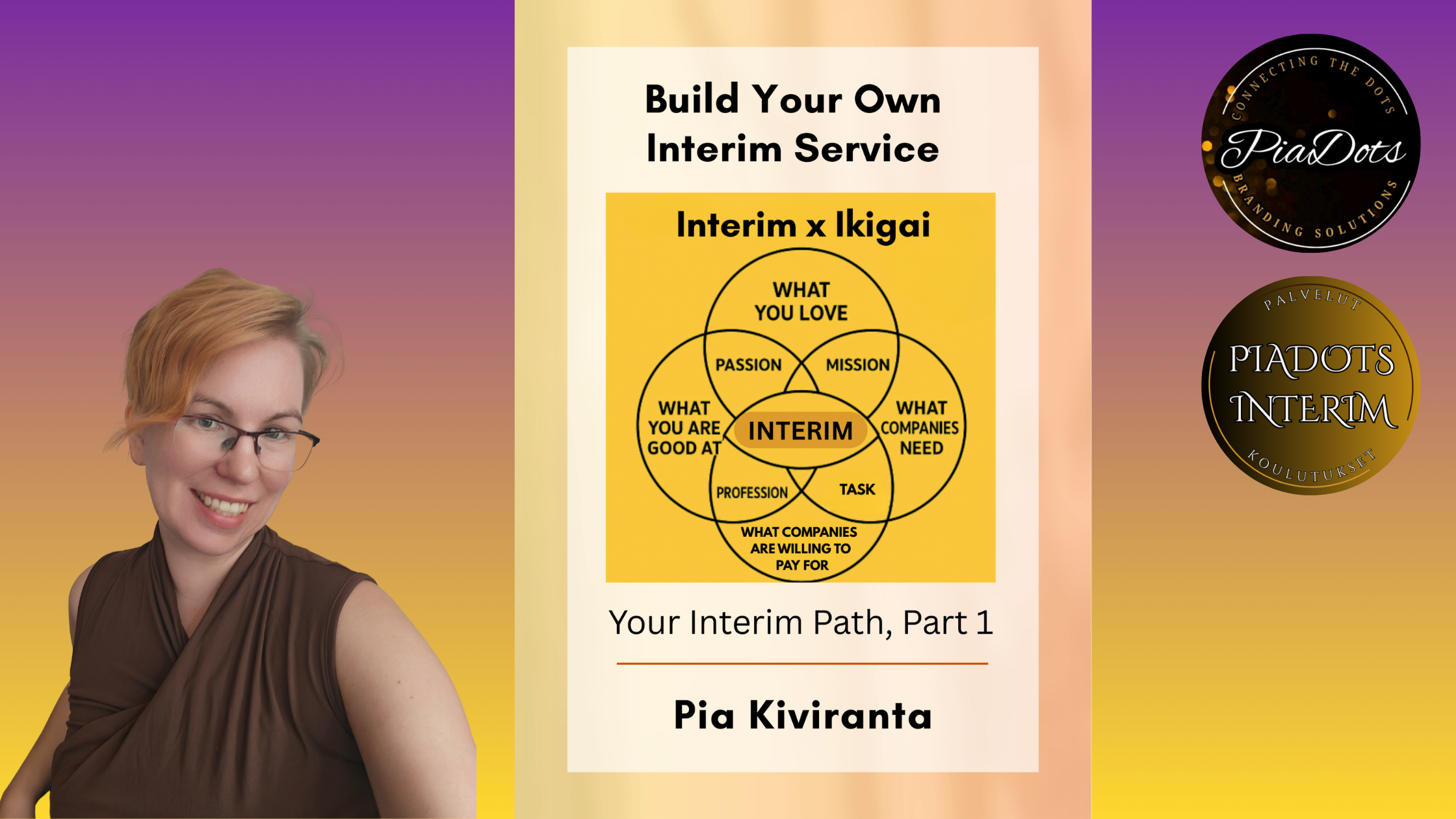 Interim Service Build Your Own Interim Service -eBook, Your Interim Path part1 ...