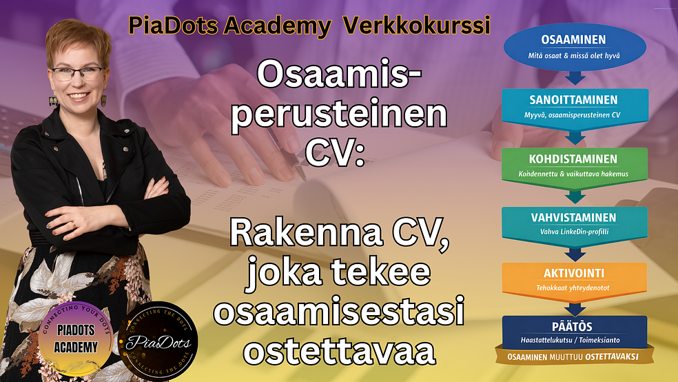Osaamisperusteinen CV – rakenna CV, joka tekee osaamisestasi ostettavaa by PiaDots Academy